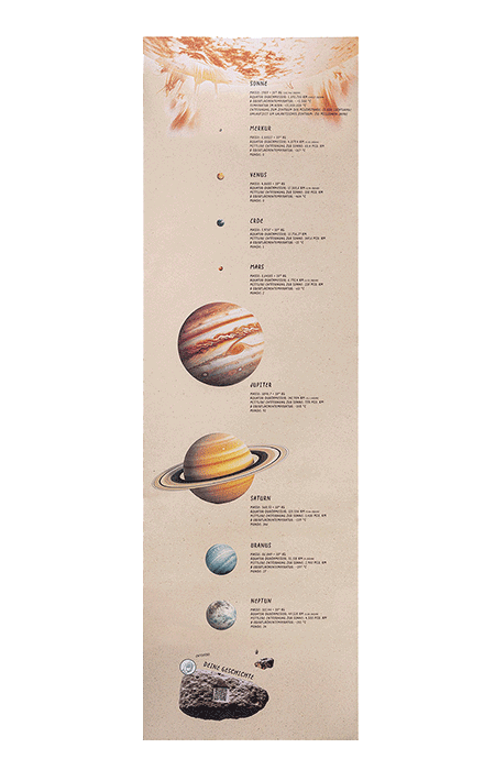 Poster Sonnensystem Geschichten mit QR-Code